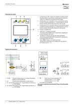 LINETRAXX® RCM420-4