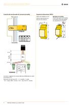 LINETRAXX® RCMA420-4