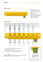 LINETRAXX® RCMS150 series-3