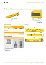 LINETRAXX® RCMS150 series-5
