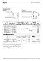 LINETRAXX® RCMS460/RCMS490-11