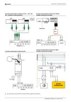 LINETRAXX® RCMS460/RCMS490-7