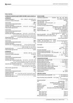 LINETRAXX® RCMS460/RCMS490-9