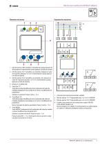 LINETRAXX® VMD421H-3