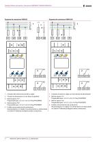LINETRAXX® VMD423/VMD423H-4