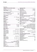 LINETRAXX® VMD423/VMD423H-5