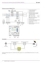 LINETRAXX® VMD460-NA-4