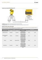 MRCDB300 series-6