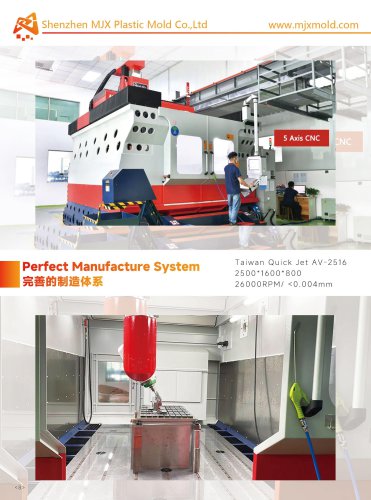 High Speed 5 Axis CNC Milling Machine