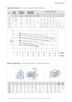 Catalogo general - 11