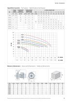 Catalogo general - 13