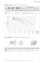 Catalogo general - 15