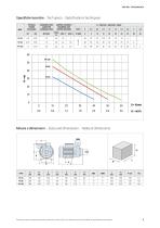 Catalogo general - 9