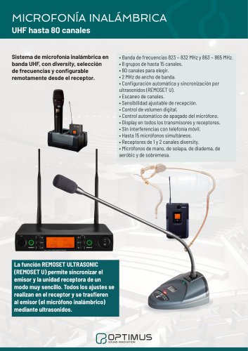 Micrófonos inalámbricos