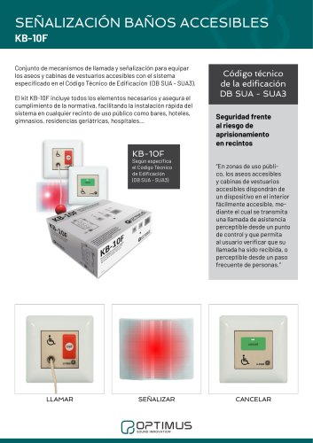 SEÑALIZACIÓN BAÑOS ACCESIBLES