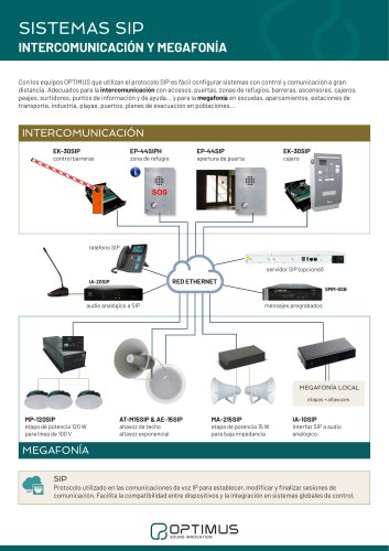 Sistemas SIP de megafonía y de intercomunicación