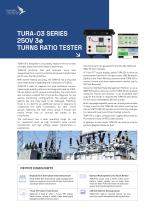 TURA-03 SERIES