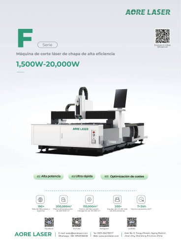 F3015