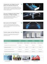 Máquina de corte láser de alta eficiencia para láminas y tubos F4020T-2