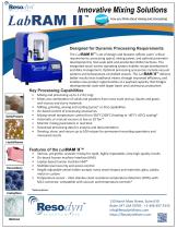 OmniRAM ™