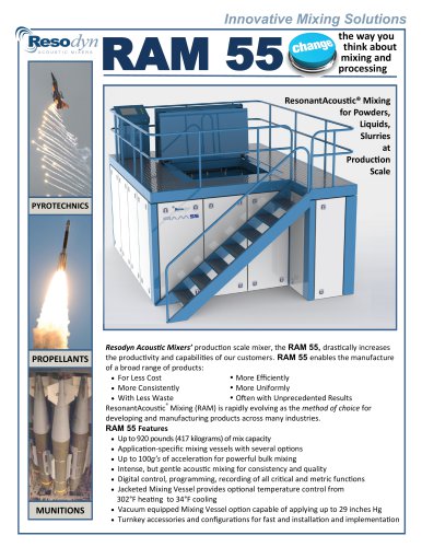 RAM 55