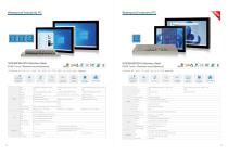 EVI-PPC-INOX-WP2 (US)