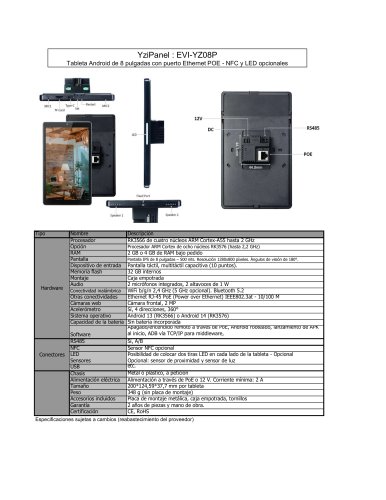 EVI-YZ08P : Tableta Android de 8 pulgadas con puerto Ethernet POE - NFC y LED opcionales