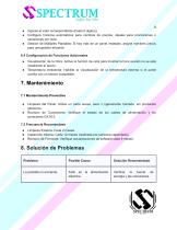 Pantalla LED para estaciones de servicio/gasolina 16 pulgadas 5 digitos-6