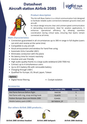 Datasheet Aircraft base 2085