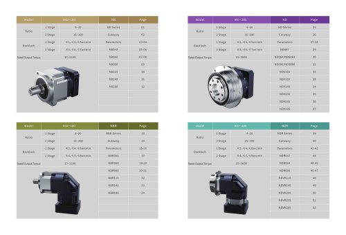 planetary gearbox model 042 047 050 060 