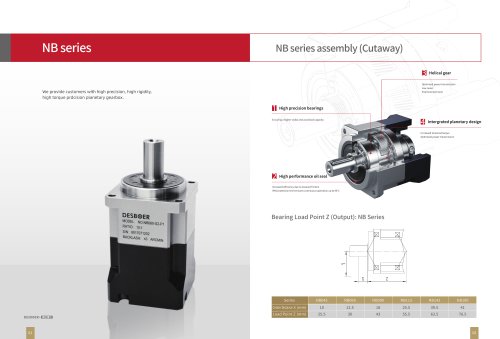 planetary gearbox NB series
