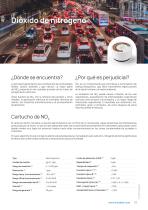 Cartucho de NO2-1