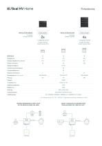 Ficha técnica E/Scal HV Home-2