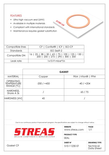 CF gasket