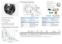ATEX AC FAN series