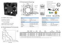 ATEX AC FAN series