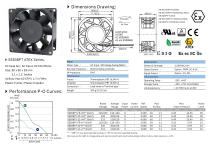 ATEX EC FAN series