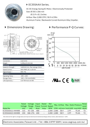 EC Centrifugal Fan/ Motorized Impellers series