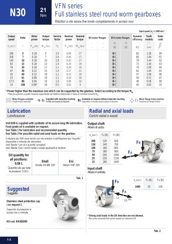 VFN series Full stainless steel round worm gearboxes