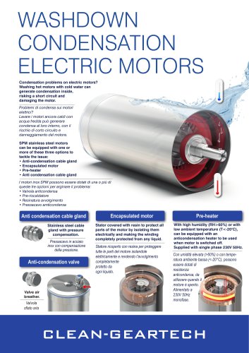 WASHDOWN CONDENSATION ELECTRIC MOTORS
