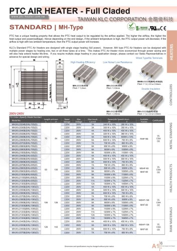 PTC Air Heater Standard MH Type
