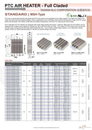 PTC Air Heater Standard MSH Type