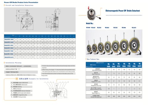 WL11039 Power-Off Brake System