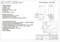 WL1745 High Precision Air Proportional Valve Solutions