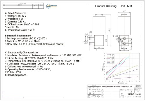 WL1745 High Precision Air Proportional Valve Solutions
