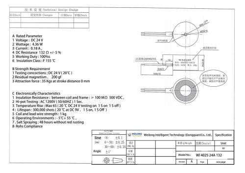 WL4025 Round Holding Magnet Guide