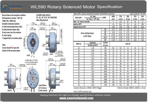 WL590 Rotary Solenoid Motor Solutions Guide