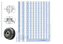 WL6318-Electromagnetic-Clutch-Specification