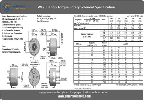 WL700 High Torque Rotary Solenoid Application