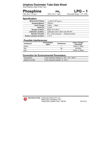 Uniphos Dosimeter Tube Data Sheet